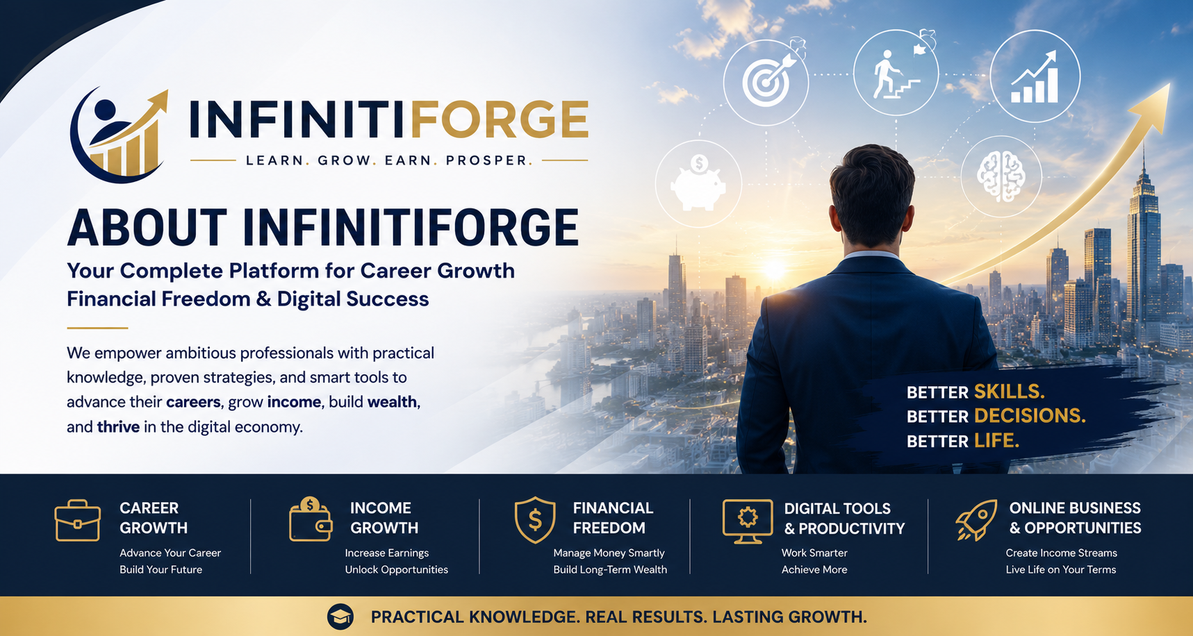 About InfinitiForge Career and Finance Platform